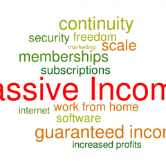 Passive-Income-word-cloud