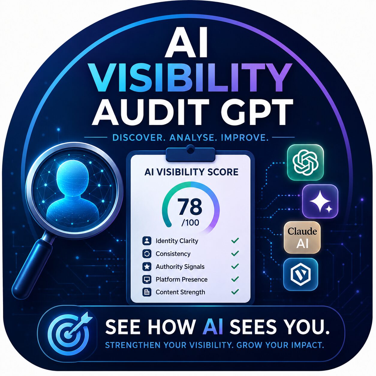 The AI Visibility Audit GPT