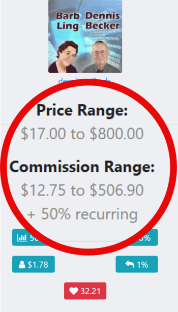 5 Bucks a Day Commission Range